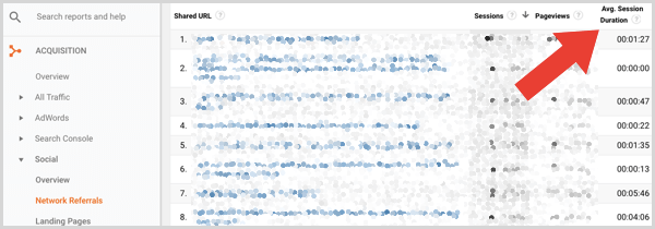 google-analytics-url