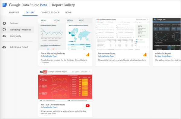 Google Data Studio: modelli-predefiniti-google