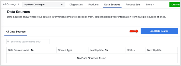 Facebook retargeting: origini-dati