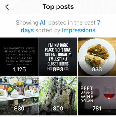 MONITORAGGIO INSTAGRAM: top-posts