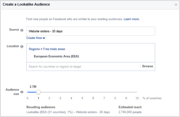 creare annunci per l'Ecommerce Facebook