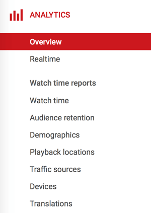 youtube analytics