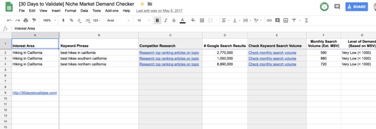 Come aprire un blog e guadagnare foglio excel parole chiave