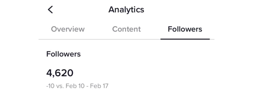 TikTok Analytics Follower Insights