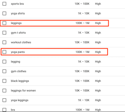 dropshipping shopify