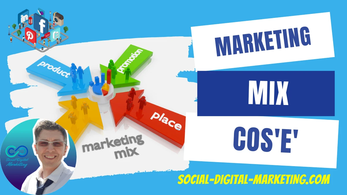 Marketing Mix